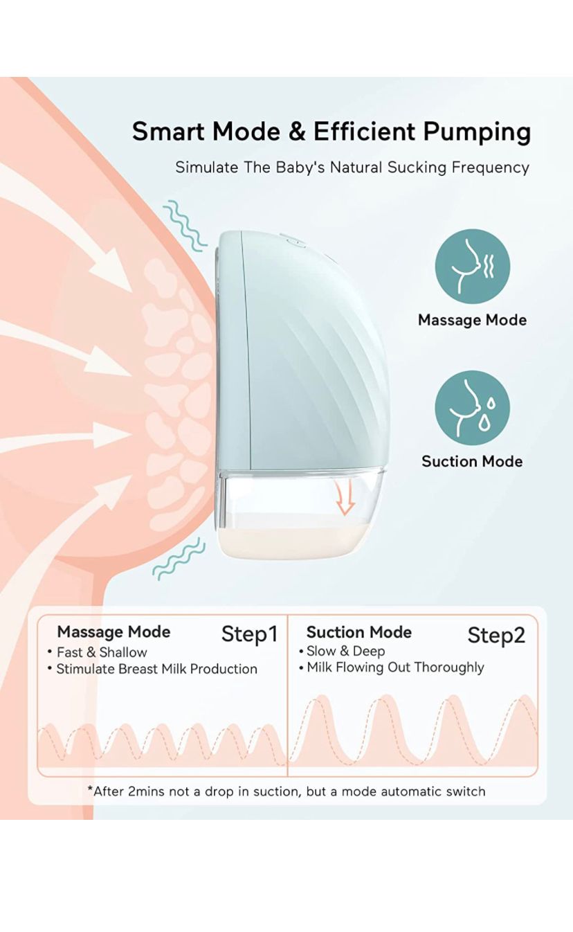 Paruu Double Wearable Breast Pump, Electric Portable Breastfeeding Breast Pump
