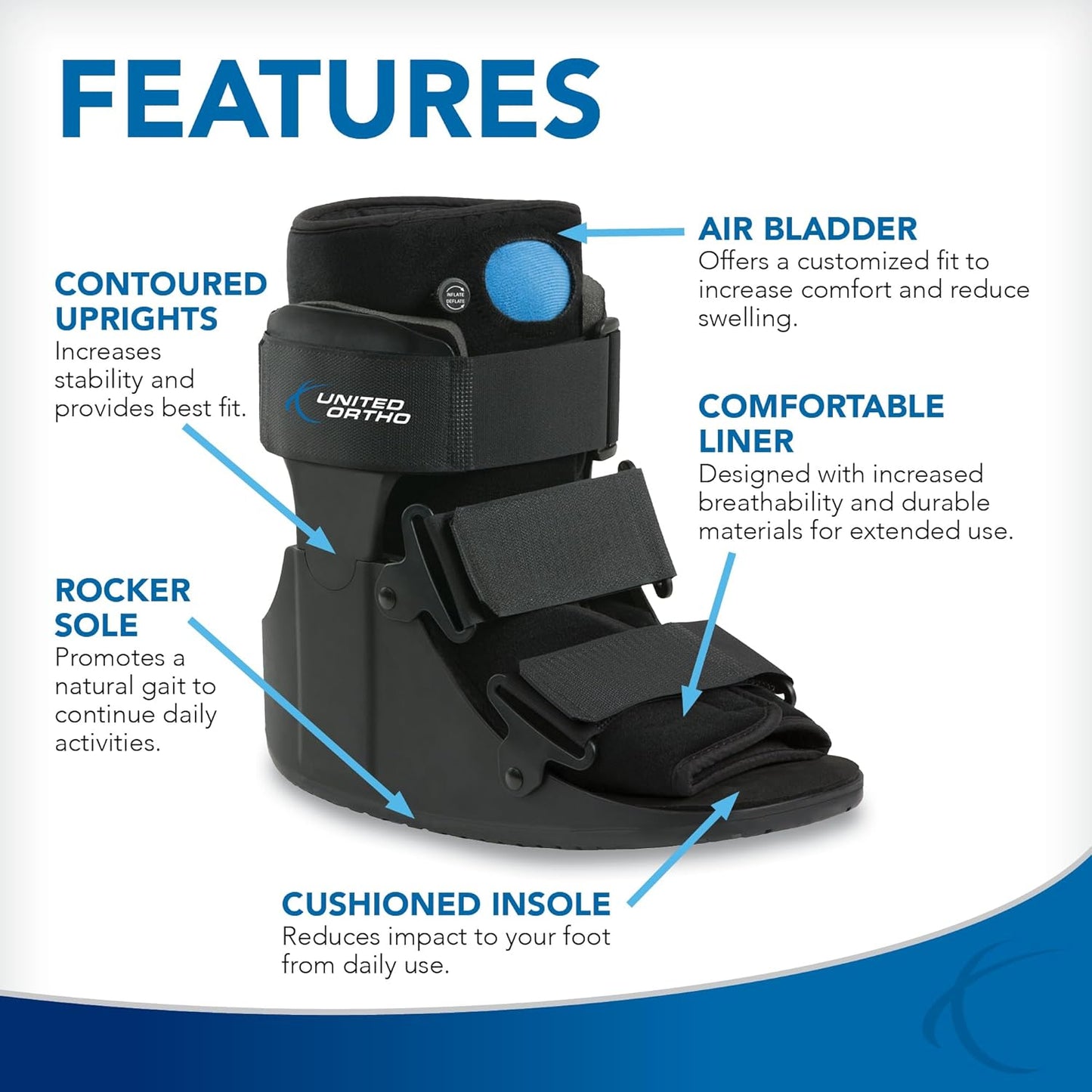 Bota para fracturas United Ortho Short Air Cam Walker, color negro